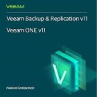 دانلود veeam-backup-for-microsoft 365 7.0.0.2911